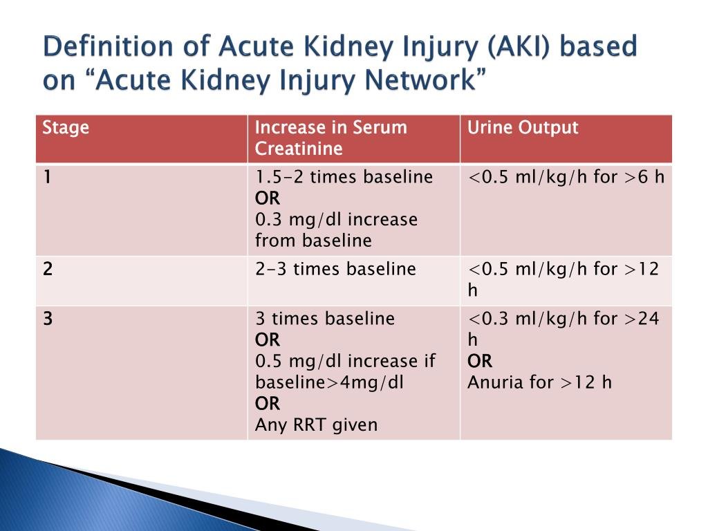 Is Aki Hayakawa Stronger Than Megumi Fushiguro in a Fight?